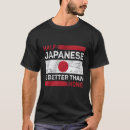 Search for japan flag tshirts Nippon