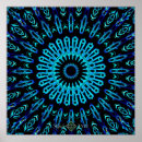 Search for looking glass posters Blue