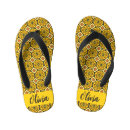 Search for lemon sandals Fruits