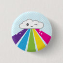 Recherche de kawai badges Anime
