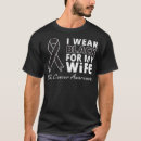 Recherche de melanoma tshirts Skin cancers