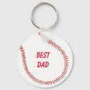 Search for letter design keychains For him