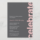 Recherche de anniversary dinner party invitations Fête d'anniversaire