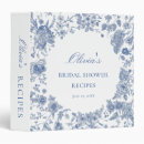 Search for rococo home living Toile de jouy