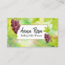 Recherche de raisin cartes visite Pour tous