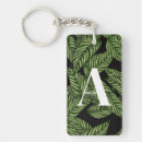 Recherche de palme porteclés Monogramme