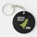 Search for funny t rex keychains Tyrannosaurus
