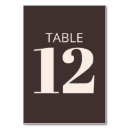 Search for brown table cards Unique