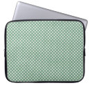 Search for mint green white electronics Polka dots