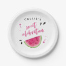 Search for watermelon plates Birthday party
