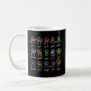 Search for arithmetic mugs Trigonometry