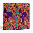Search for composer binders Abstract