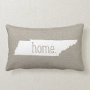 Recherche de le tennessee Amour