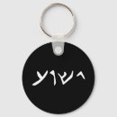 Recherche de aramaic Yeshua