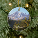 Search for scenic ornaments Mountains