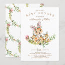 Recherche de kangaroo invitations Aussie