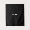 Search for phase space art Astronomy