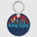 Recherche de chine porteclés Hong