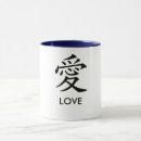 Recherche de different tasses Différent