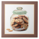 Recherche de biscuit carreaux Cookie