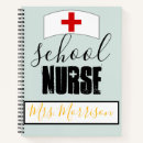 Recherche de infirmier carnets Pour elle