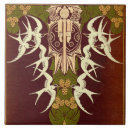 Search for highland tiles Scottish