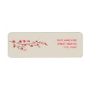 Search for cherry tree return address labels Nature