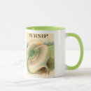 Recherche de paquet tasses Café