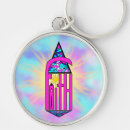 Search for confidence keychains Religion