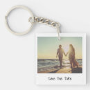 Recherche de porte clés invitations Moderne