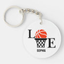 Search for girls basketball keychains Cute