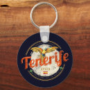Recherche de perroquets porteclés Vintage