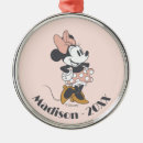 Search for dots ornaments Minnie