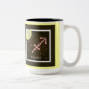 Recherche de décembre tasses Astrologie