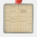 Search for engraved ornaments Germany