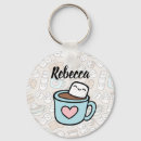 Search for marshmallow keychains Smores