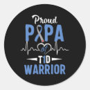 Search for 1 papa stickers Insulin