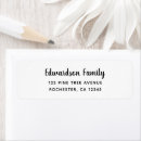 Search for create modern elegant return address labels Script