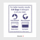 Recherche de laveuse posters Blanchisserie