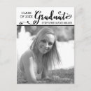 Search for open vertical postcards Graduate