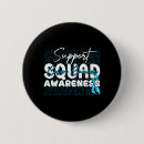 Search for brain cancer buttons Focus