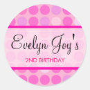 Search for pink polkadots stickers Cupcake