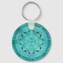 Recherche de cercle floral porteclés Turquoise
