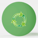 Recherche de symbole balles ping pong Cercle