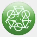 Search for recycle tree stickers Nature