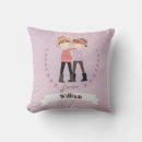 Recherche de signe zodiaque coussins Horoscope