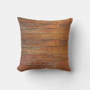 Search for man cave pillows Wood