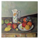 Recherche de de cezanne carreaux Cruche