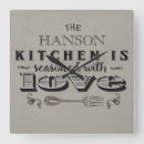 Recherche de kitchen art Amour