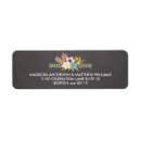 Search for rustic chalkboard return address labels Script